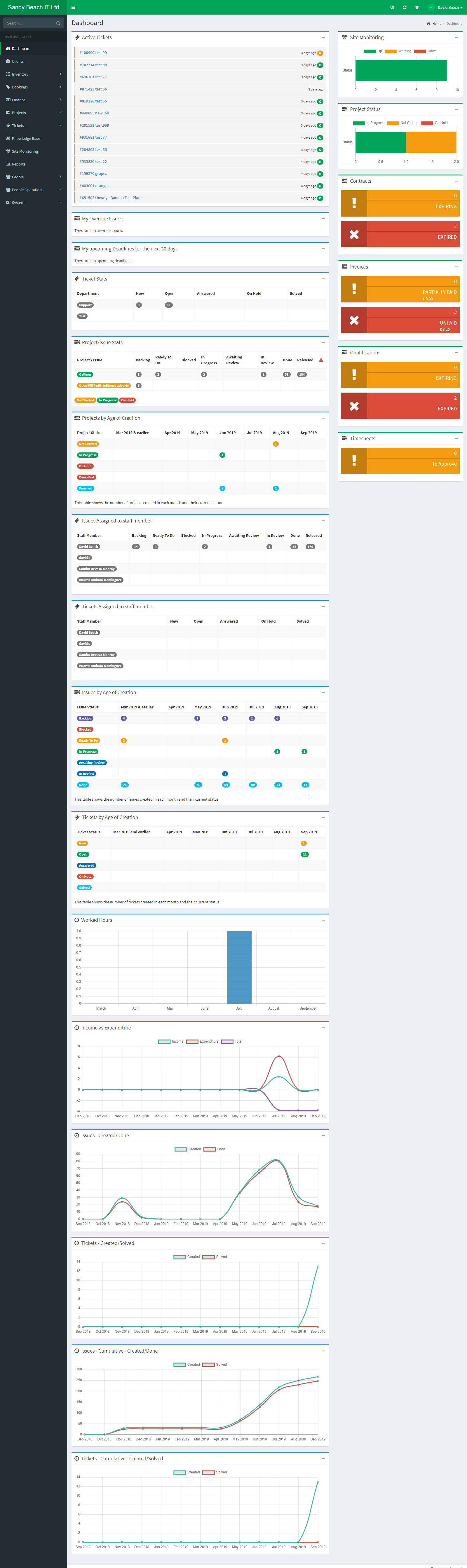 Galleon project management system preview